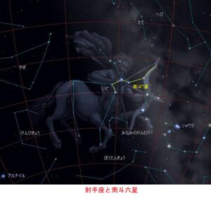 射手座と南斗六星