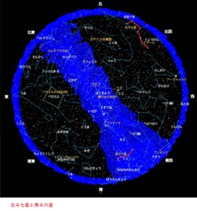 星座全体